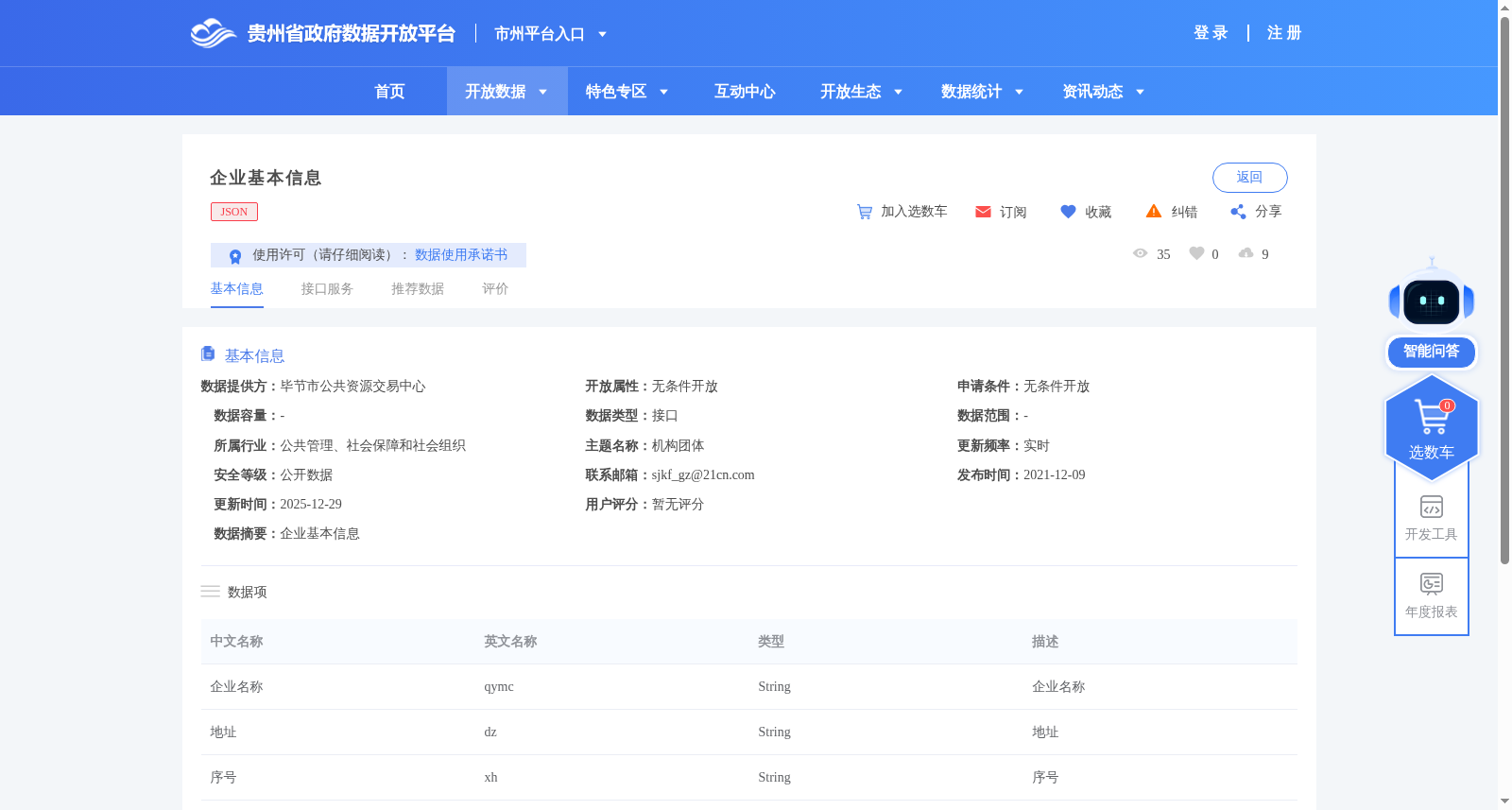 企业基本信息 数据集图片