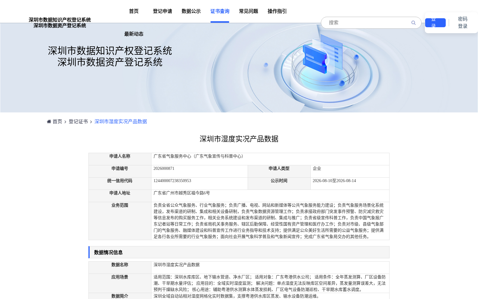 深圳市湿度实况产品数据 数据集图片