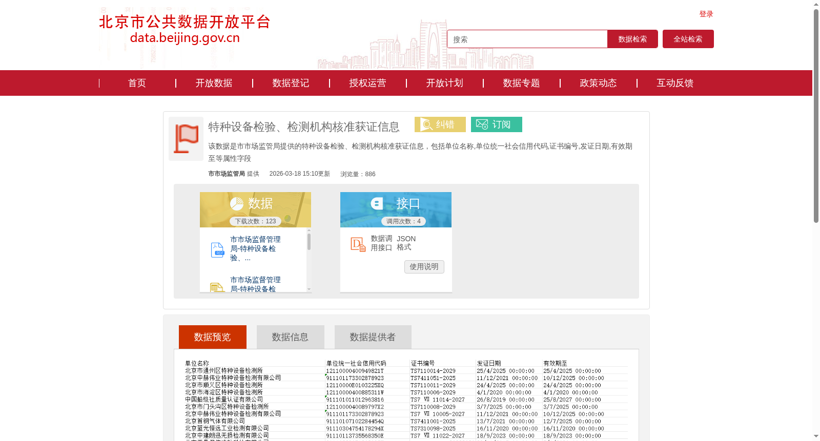特种设备检验、检测机构核准获证信息 数据集图片