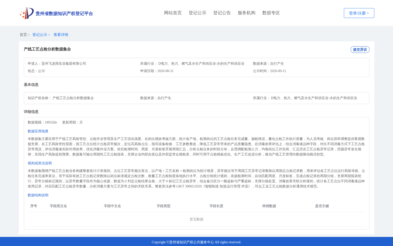 产线工艺点检分析数据集合 数据集图片