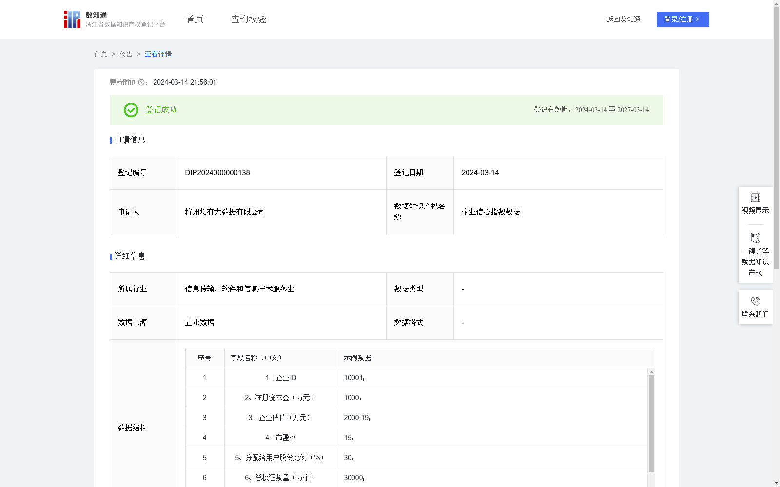 企业信心指数数据 数据集图片