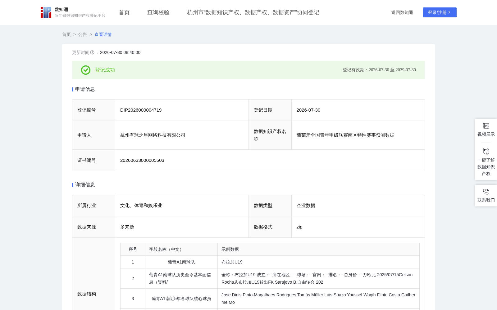葡萄牙全国青年甲级联赛南区特性赛事预测数据 数据集图片