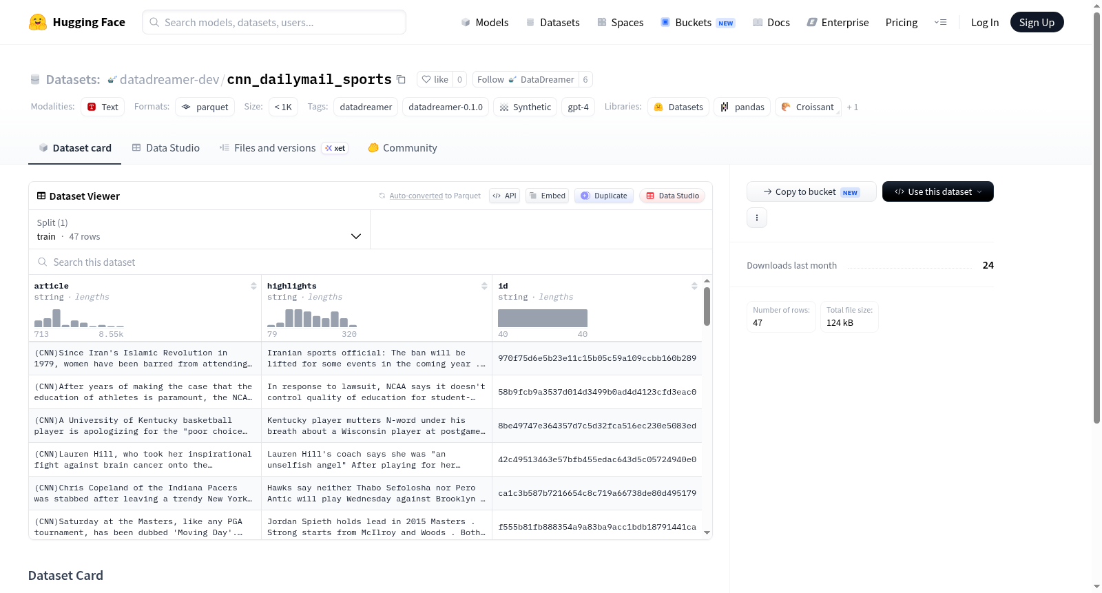 datadreamer-dev/cnn_dailymail_sports 数据集图片