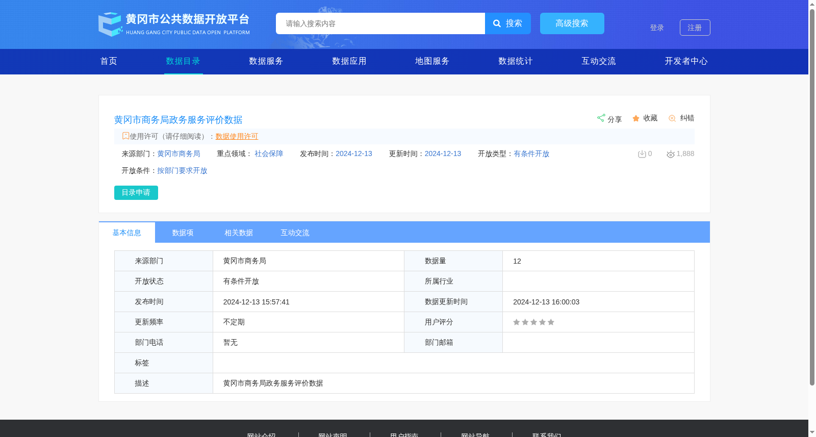 黄冈市商务局政务服务评价数据 数据集图片