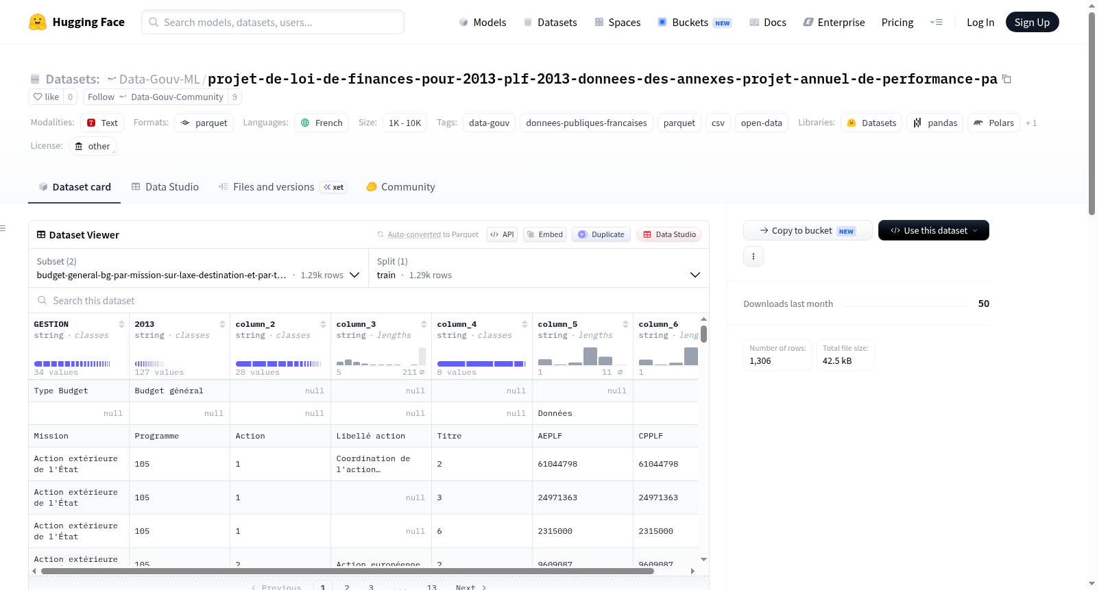 Data-Gouv-FR/projet-de-loi-de-finances-pour-2013-plf-2013-donnees-des-annexes-projet-annuel-de-performance-pa 数据集图片