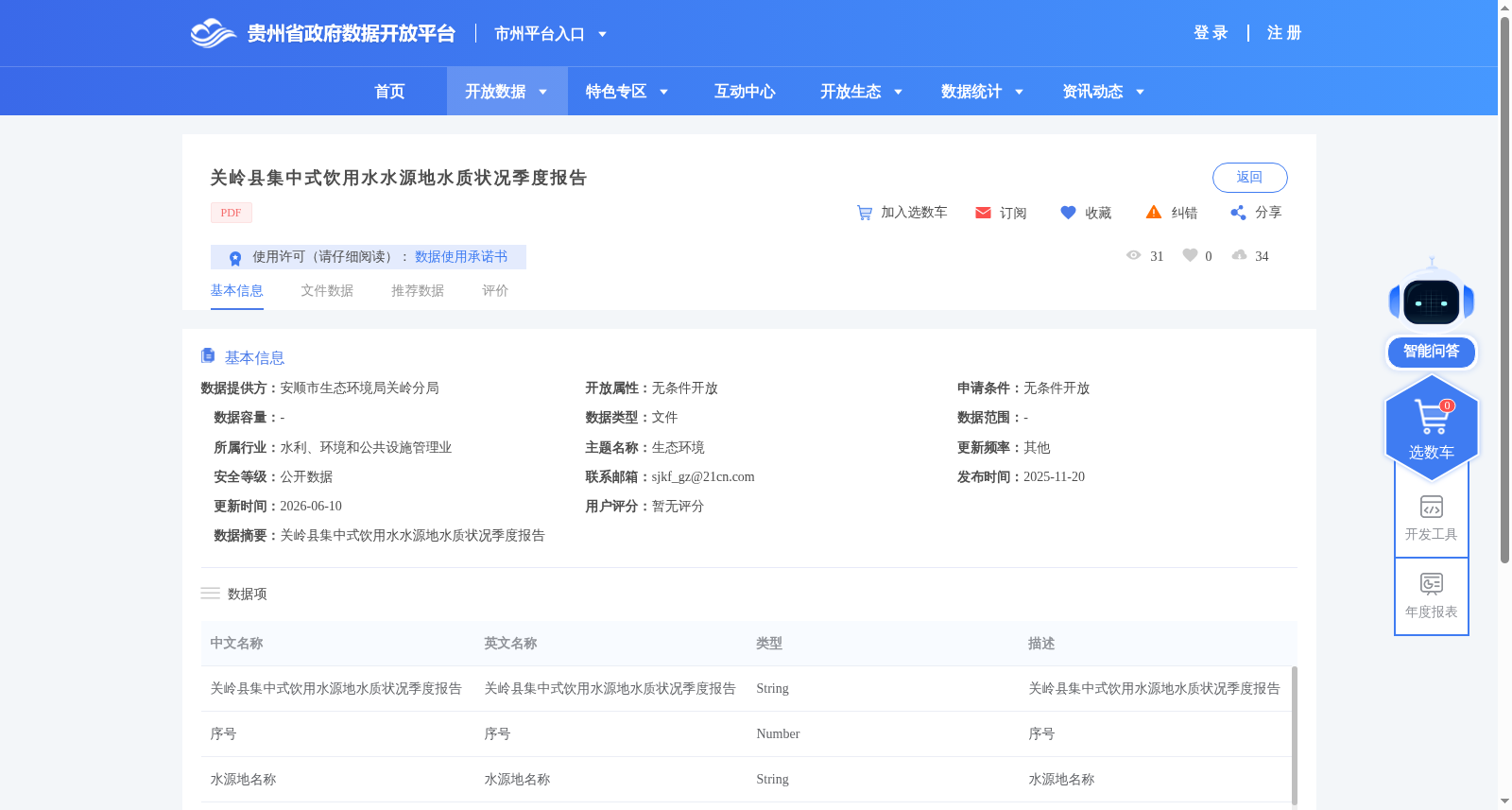 关岭县集中式饮用水水源地水质状况季度报告 数据集图片