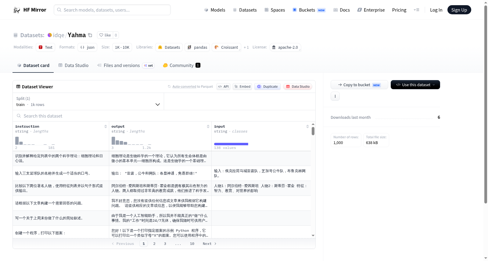 idqe/Yahma 数据集图片