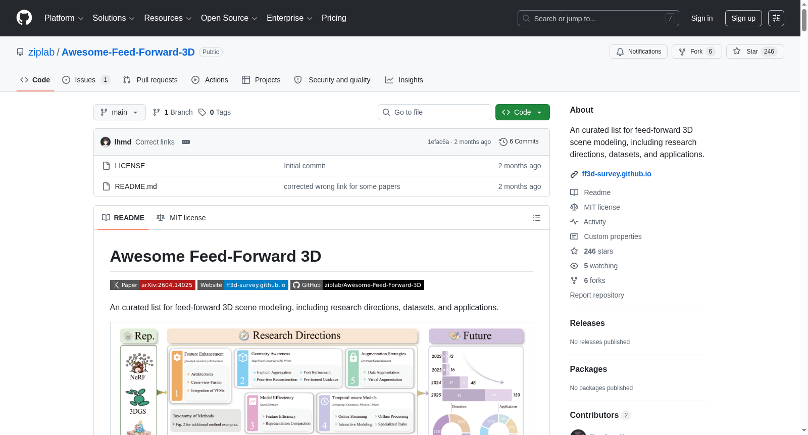 Awesome-Feed-Forward-3D 数据集图片