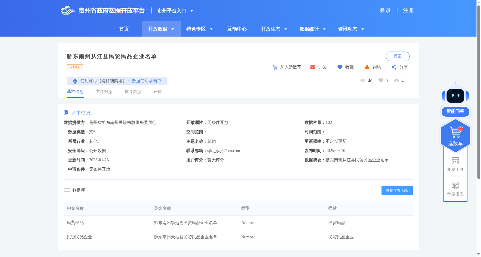 黔东南州从江县民贸民品企业名单 数据集图片