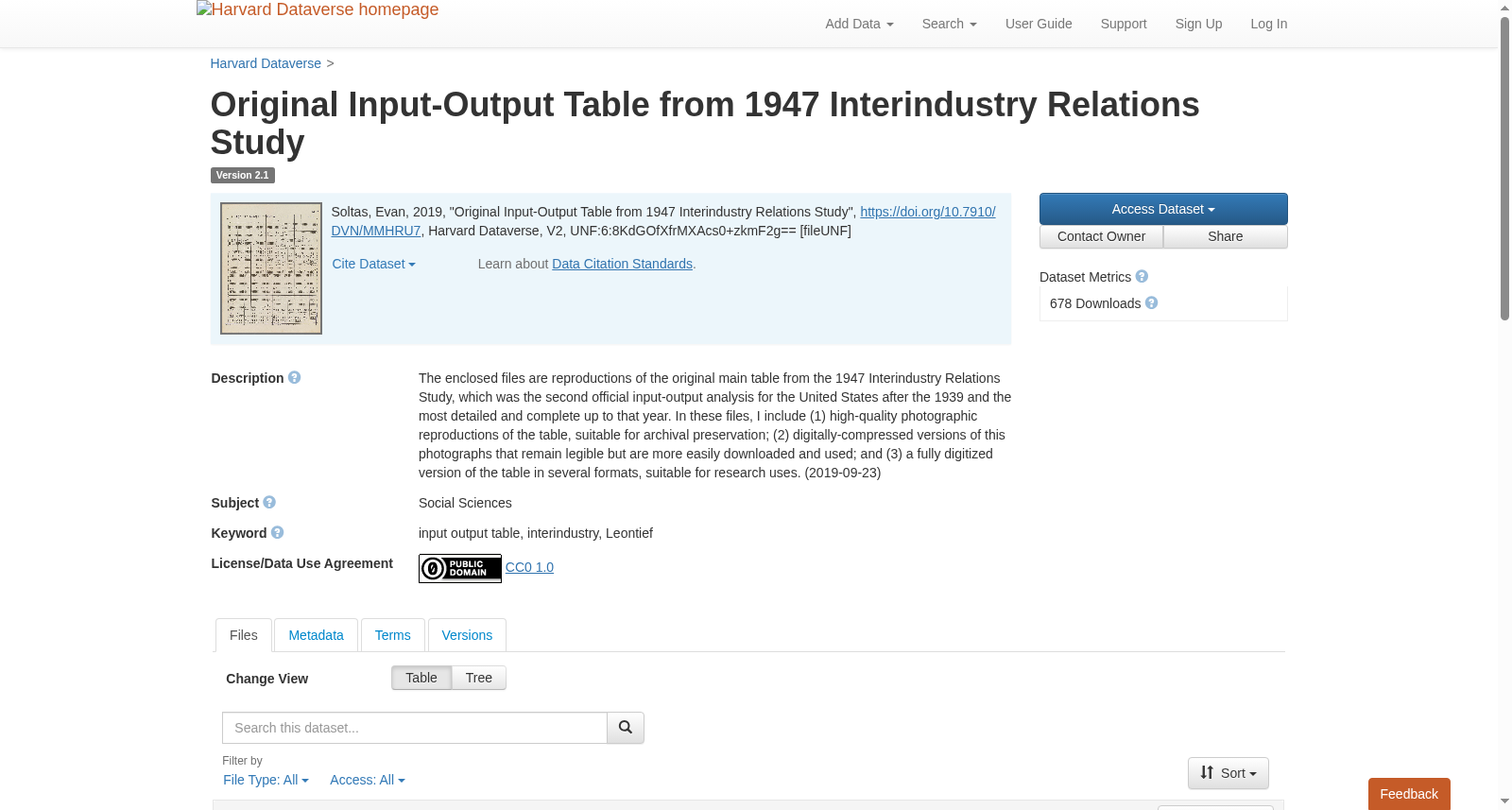 Original Input-Output Table from 1947 Interindustry Relations Study 数据集图片