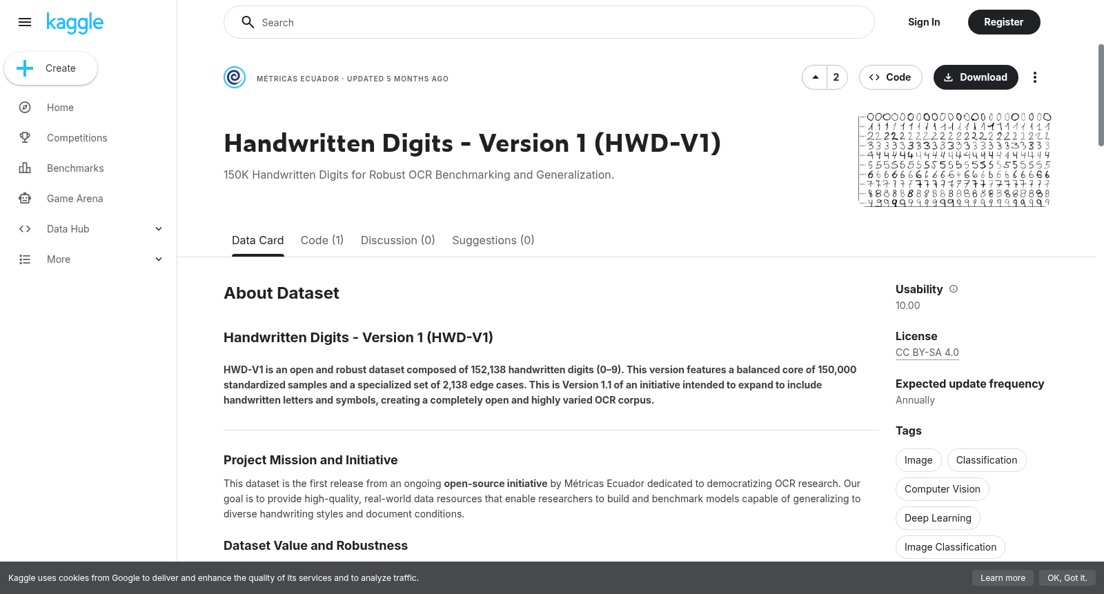 Handwritten Digits - Version 1 (HWD-V1) 数据集图片