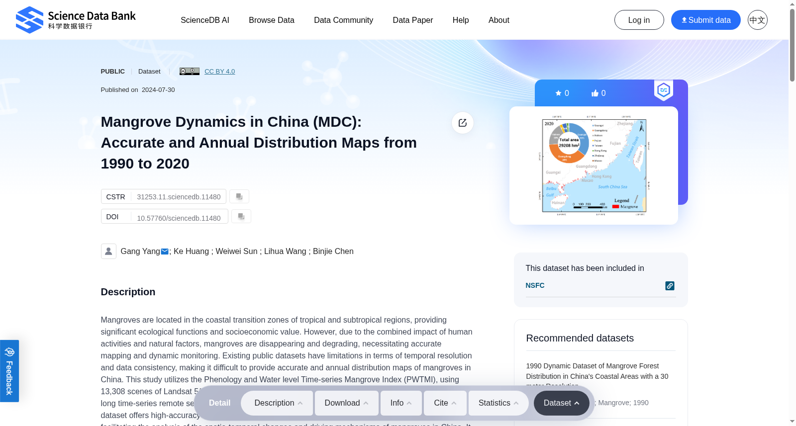 Mangrove Dynamics in China (MDC): Accurate and Annual Distribution Maps from 1990 to 2020 数据集图片