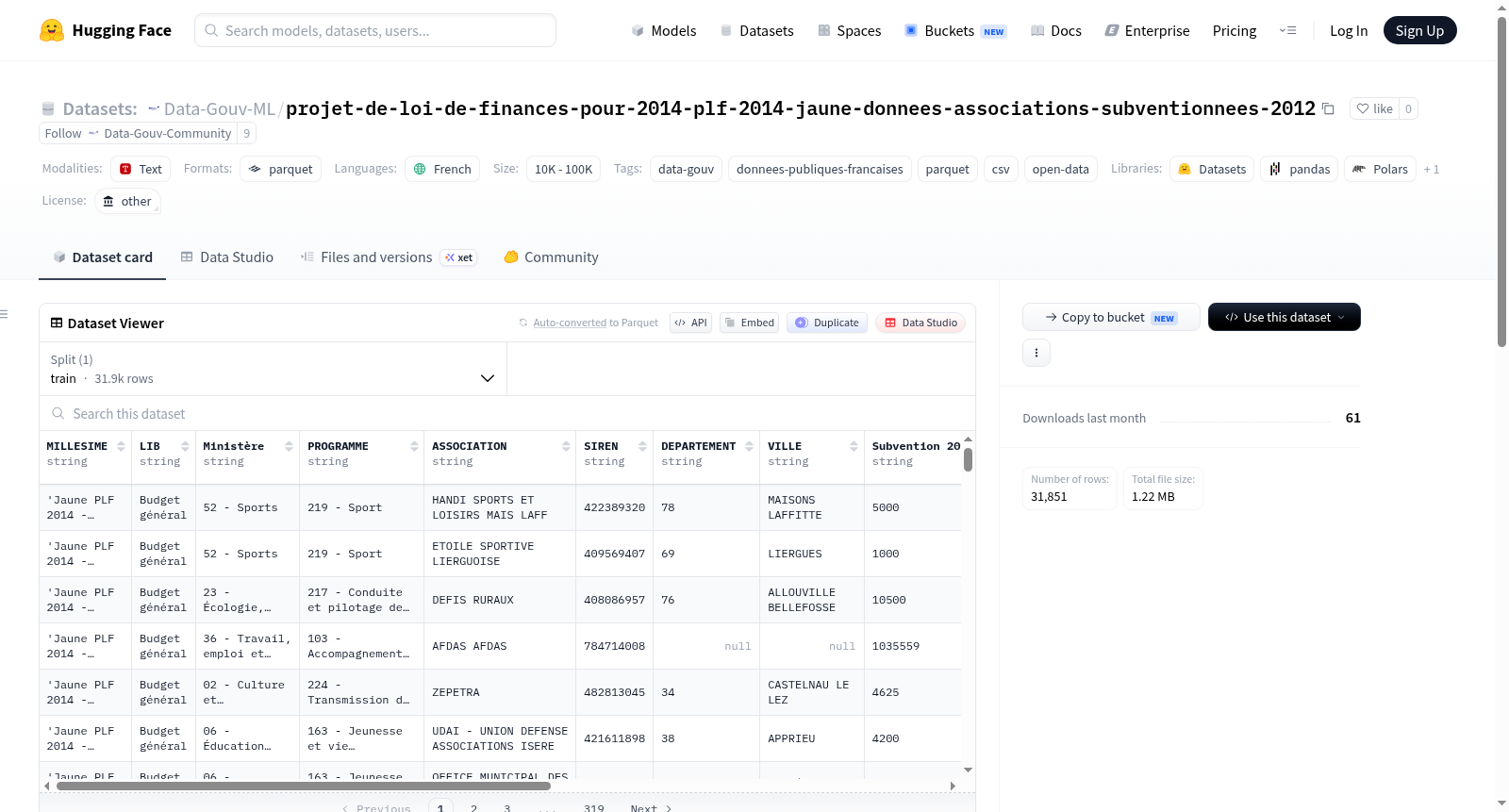 Data-Gouv-FR/projet-de-loi-de-finances-pour-2014-plf-2014-jaune-donnees-associations-subventionnees-2012 数据集图片