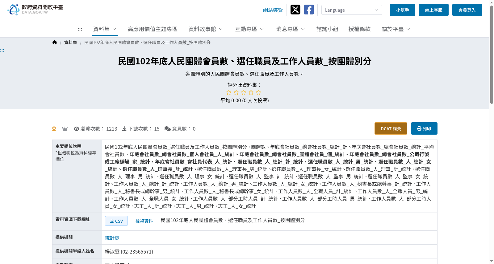 民國102年底人民團體會員數、選任職員及工作人員數_按團體別分 数据集图片