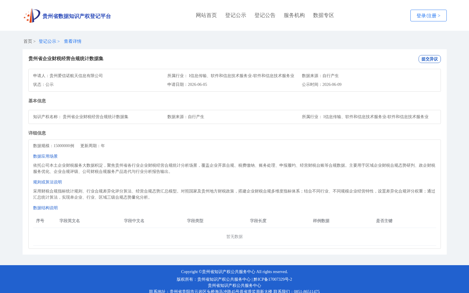 贵州省企业财税经营合规统计数据集 数据集图片