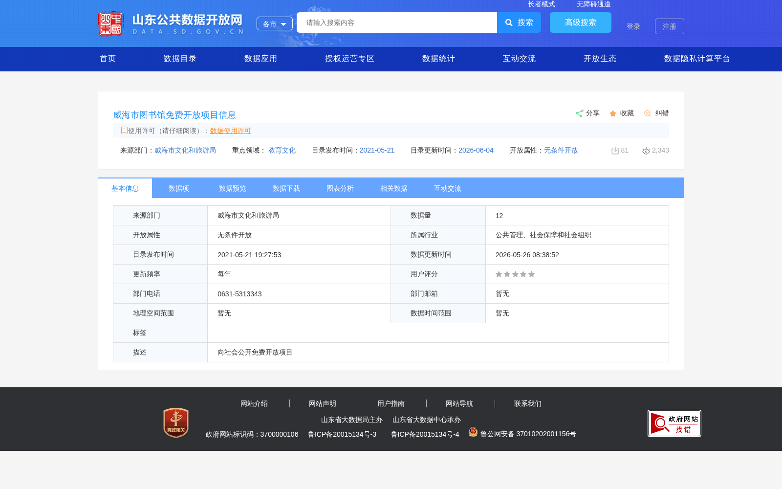 威海市图书馆免费开放项目信息 数据集图片