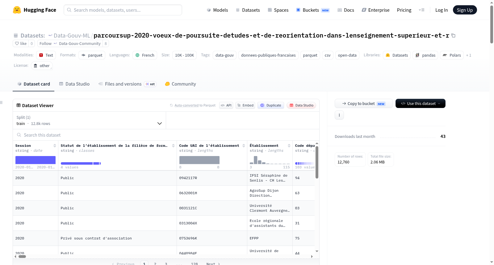 Data-Gouv-FR/parcoursup-2020-voeux-de-poursuite-detudes-et-de-reorientation-dans-lenseignement-superieur-et-r 数据集图片