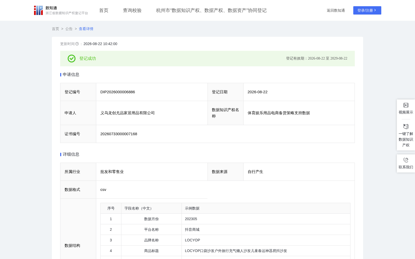 体育娱乐用品电商备货策略支持数据 数据集图片