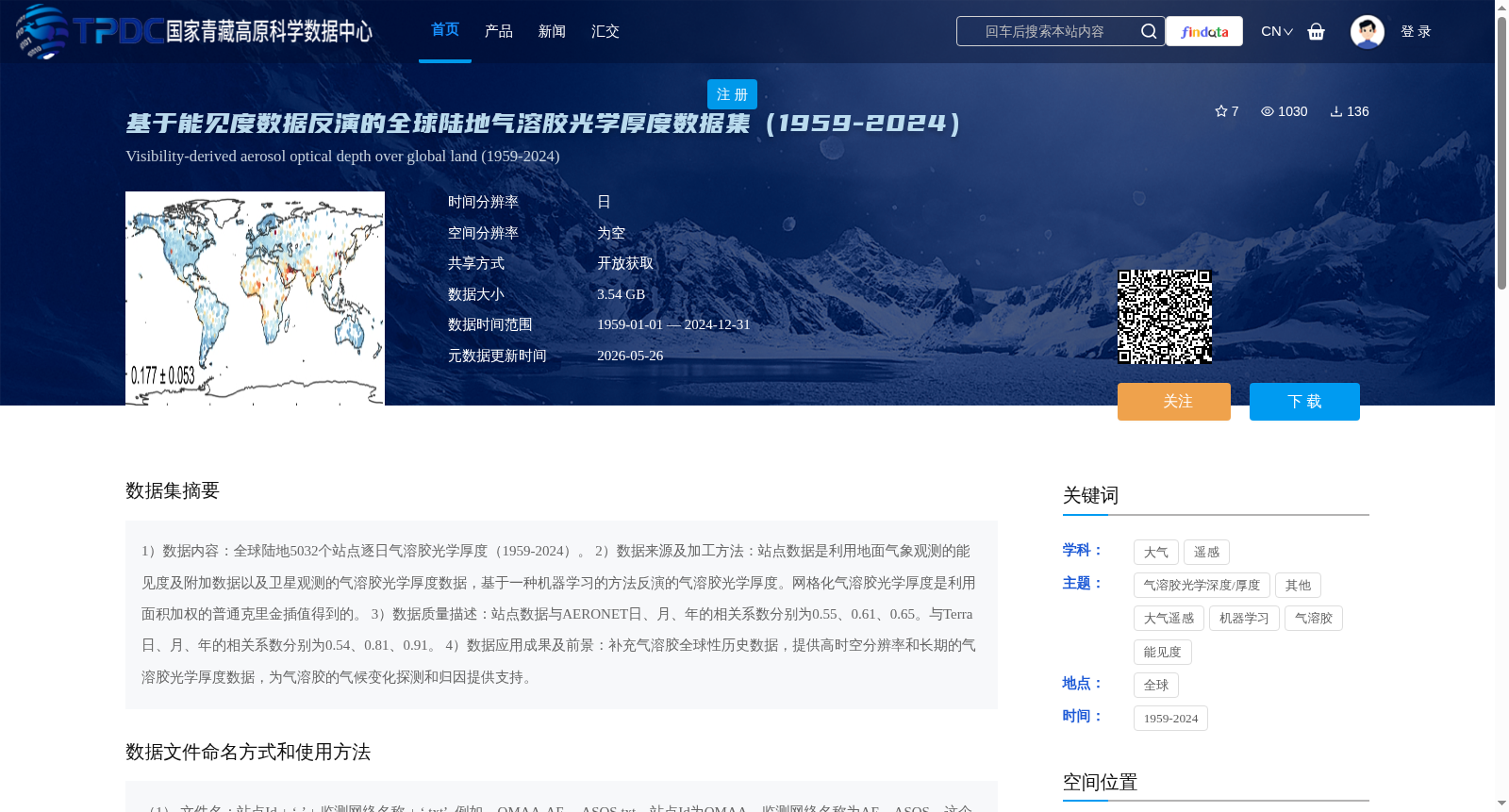 基于能见度数据反演的全球陆地气溶胶光学厚度数据集(1959-2024) 数据集图片