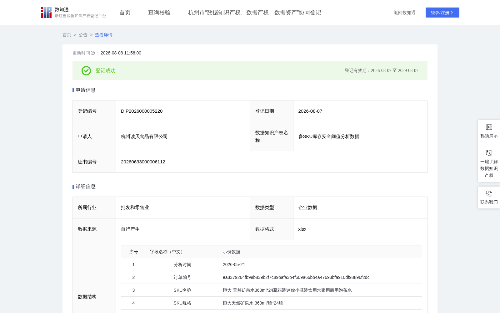 多SKU库存安全阈值分析数据 数据集图片