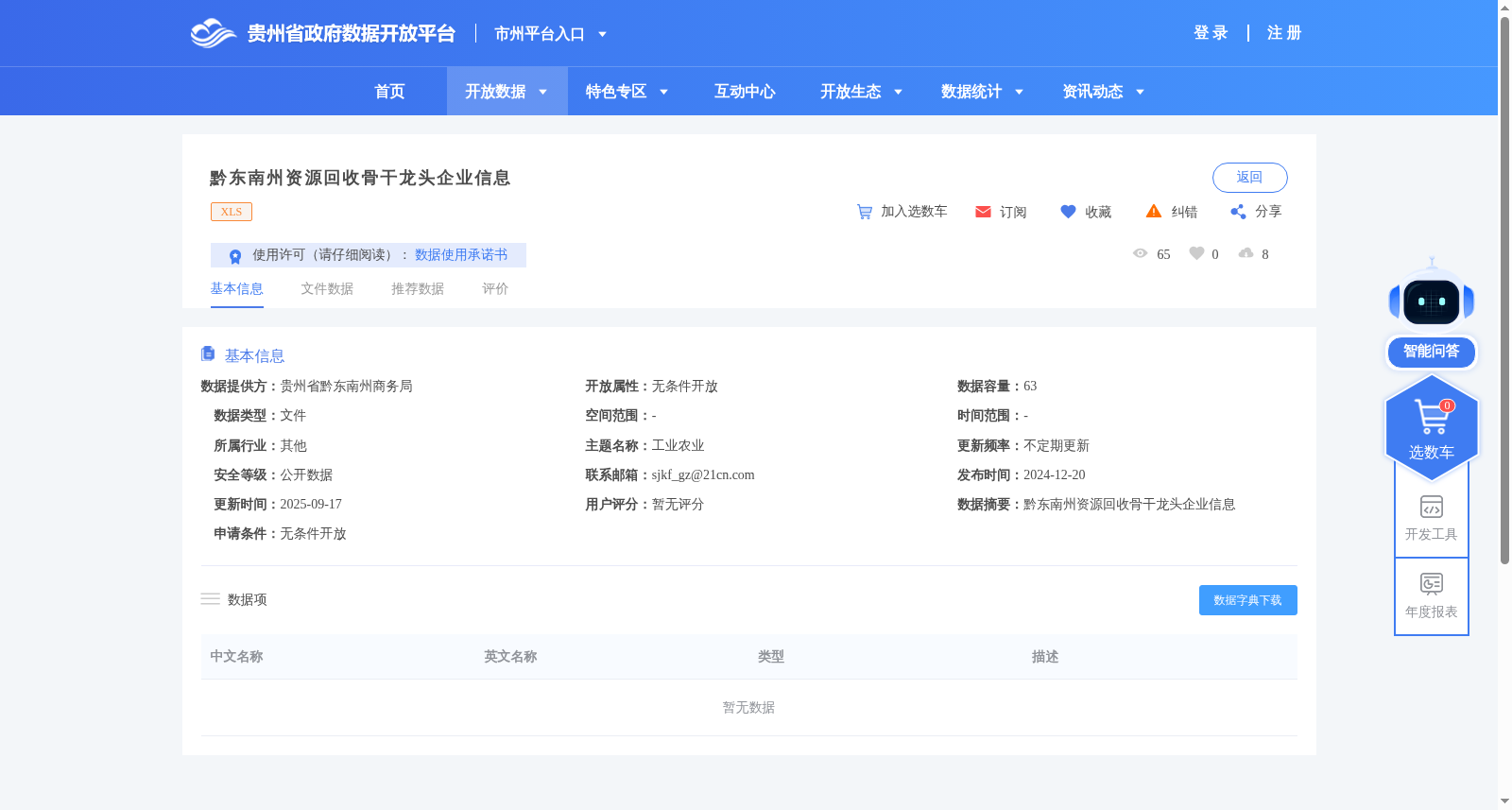 黔东南州资源回收骨干龙头企业信息 数据集图片