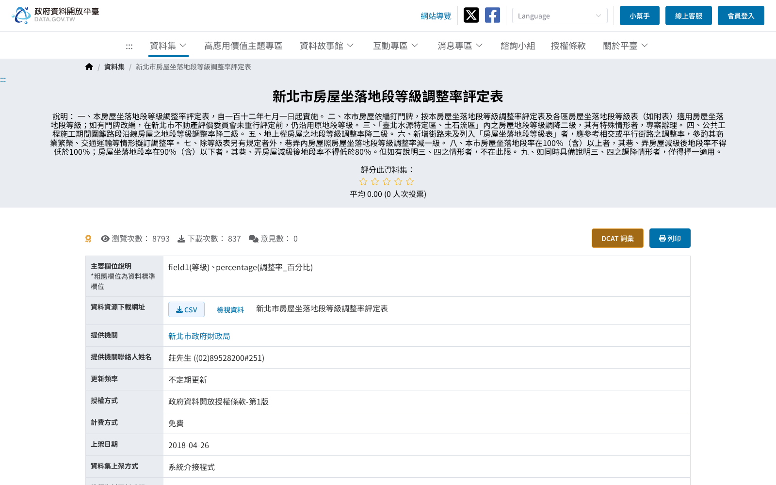main_image_url