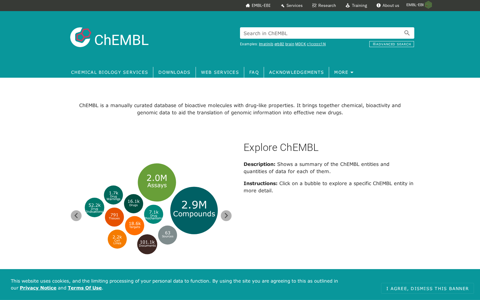ChEMBL 数据集图片