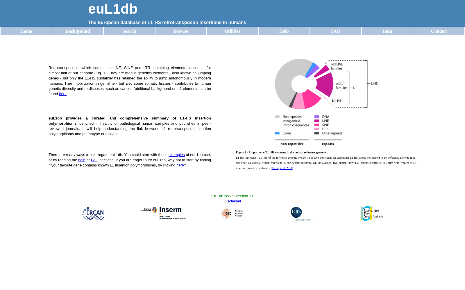 euL1db, the European database of L1-HS retrotransposon insertions in humans 数据集图片
