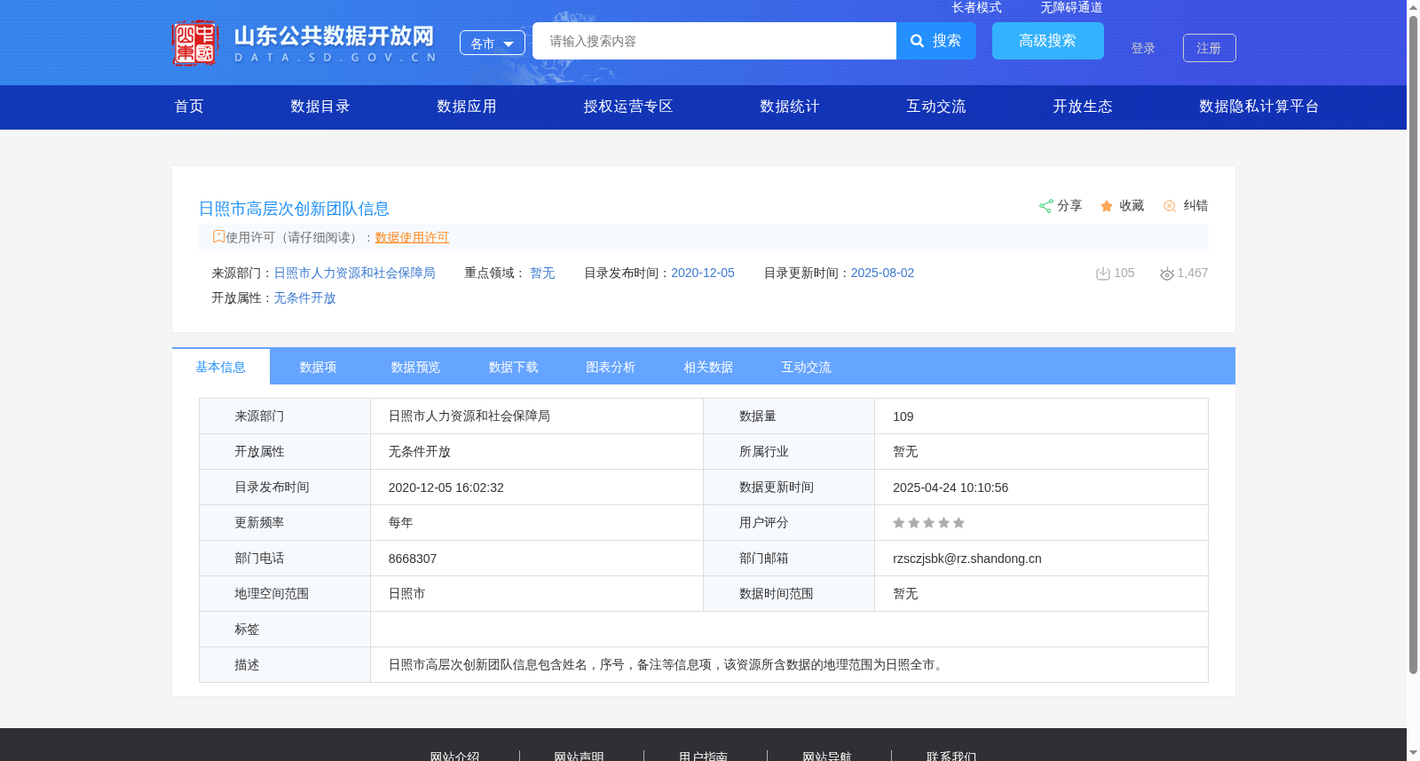 日照市高层次创新团队信息 数据集图片