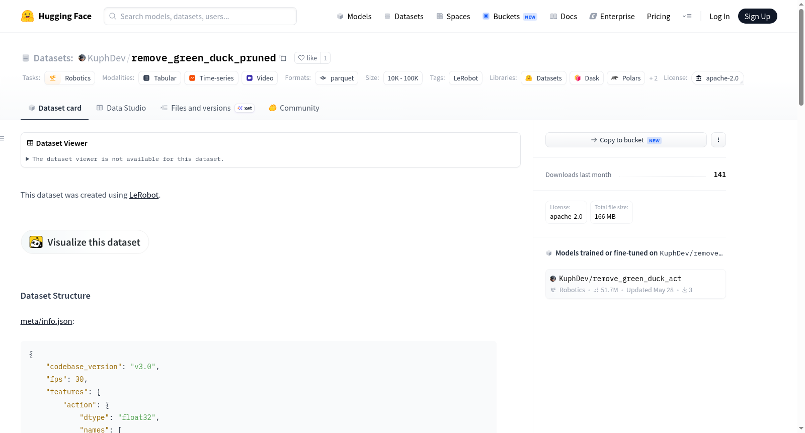 KuphDev/remove_green_duck_pruned 数据集图片