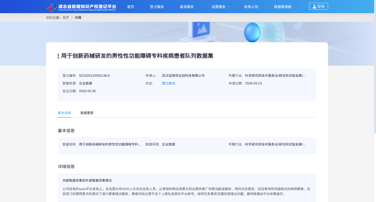 用于创新药械研发的男性性功能障碍专科疾病患者队列数据集 数据集图片
