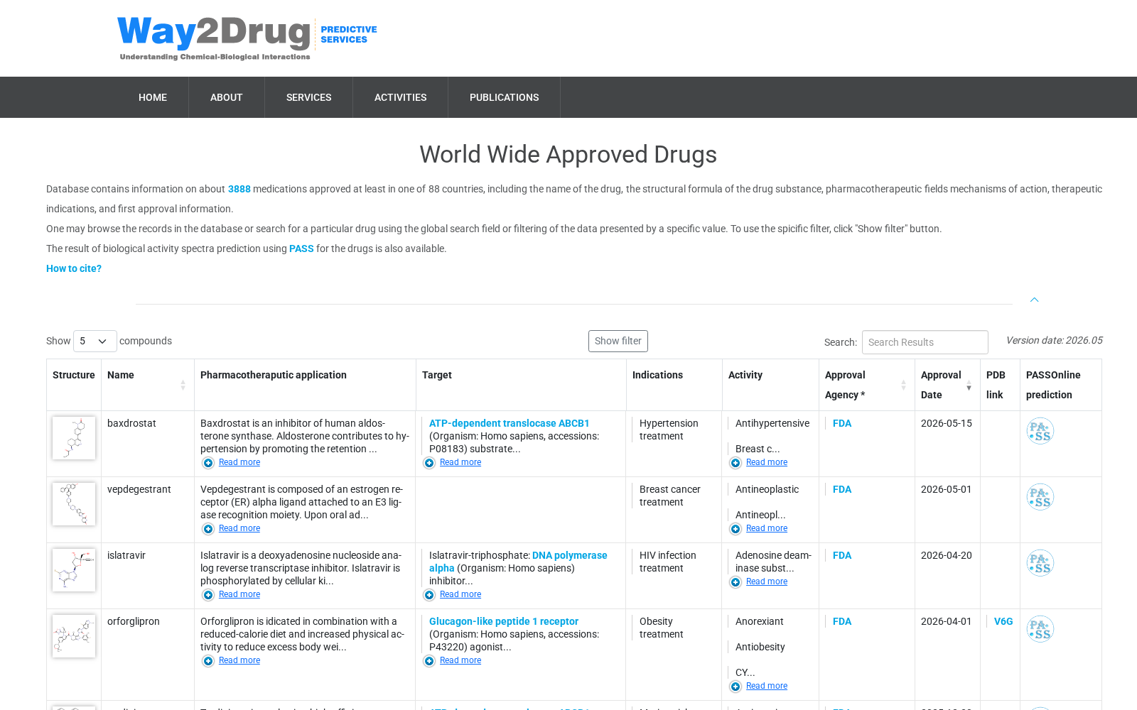 WWAD 数据集图片