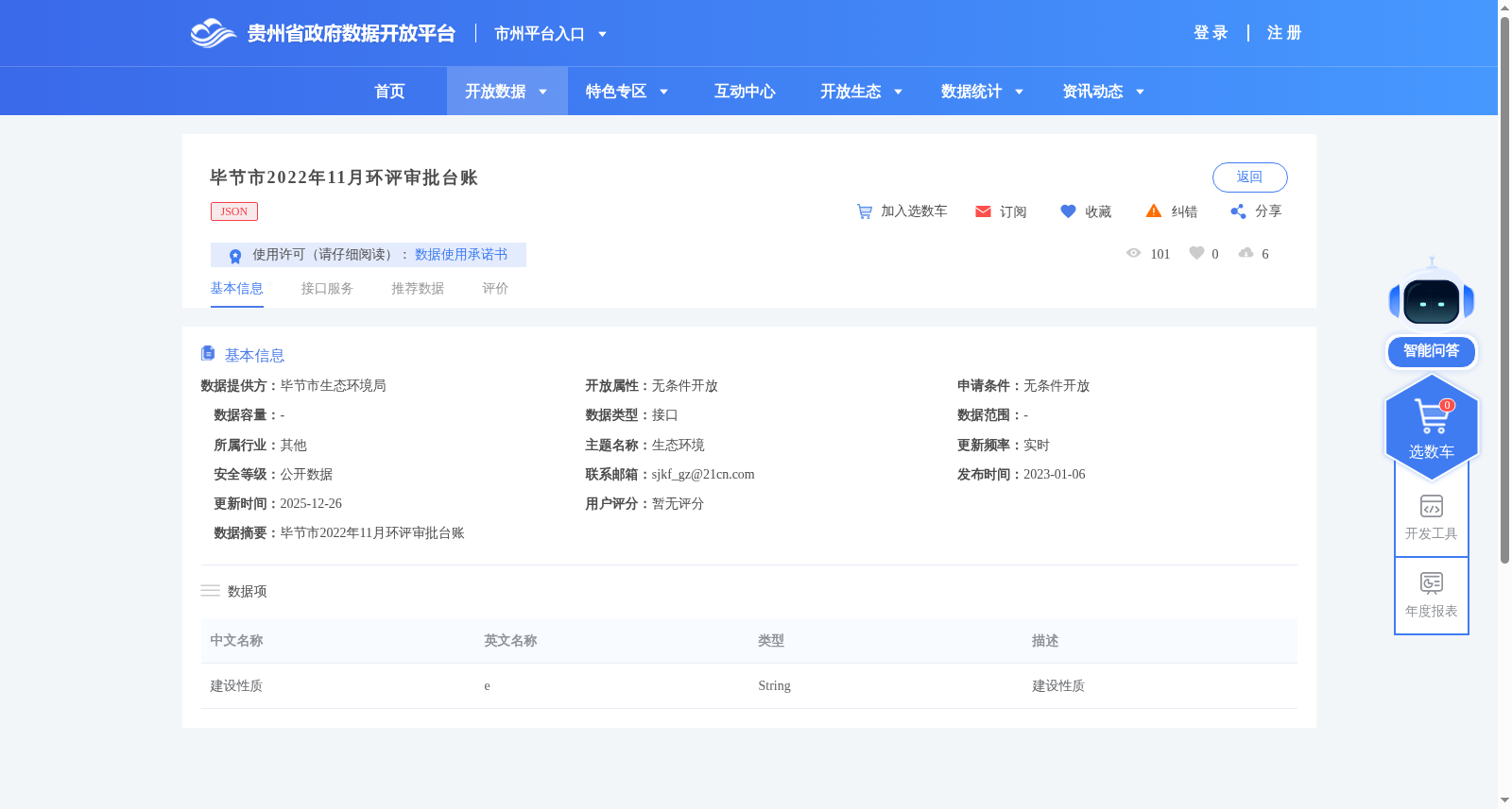 毕节市2022年11月环评审批台账 数据集图片