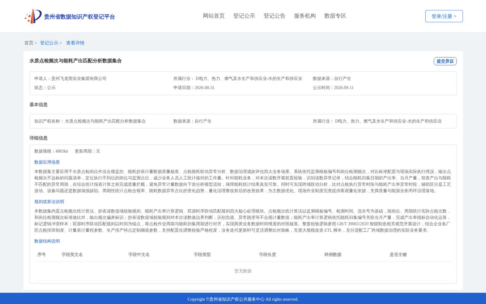 水质点检频次与能耗产出匹配分析数据集合 数据集图片