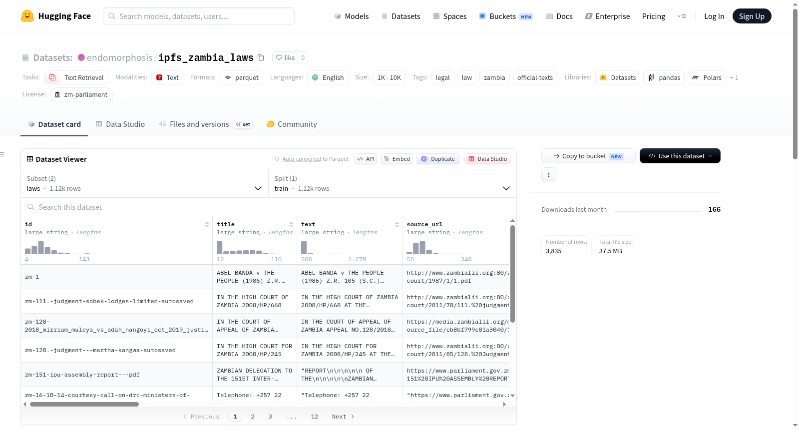 ipfs_zambia_laws 数据集图片