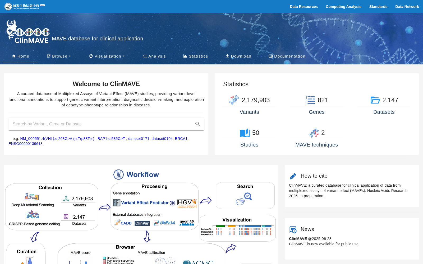MAVE database for clinical application 数据集图片