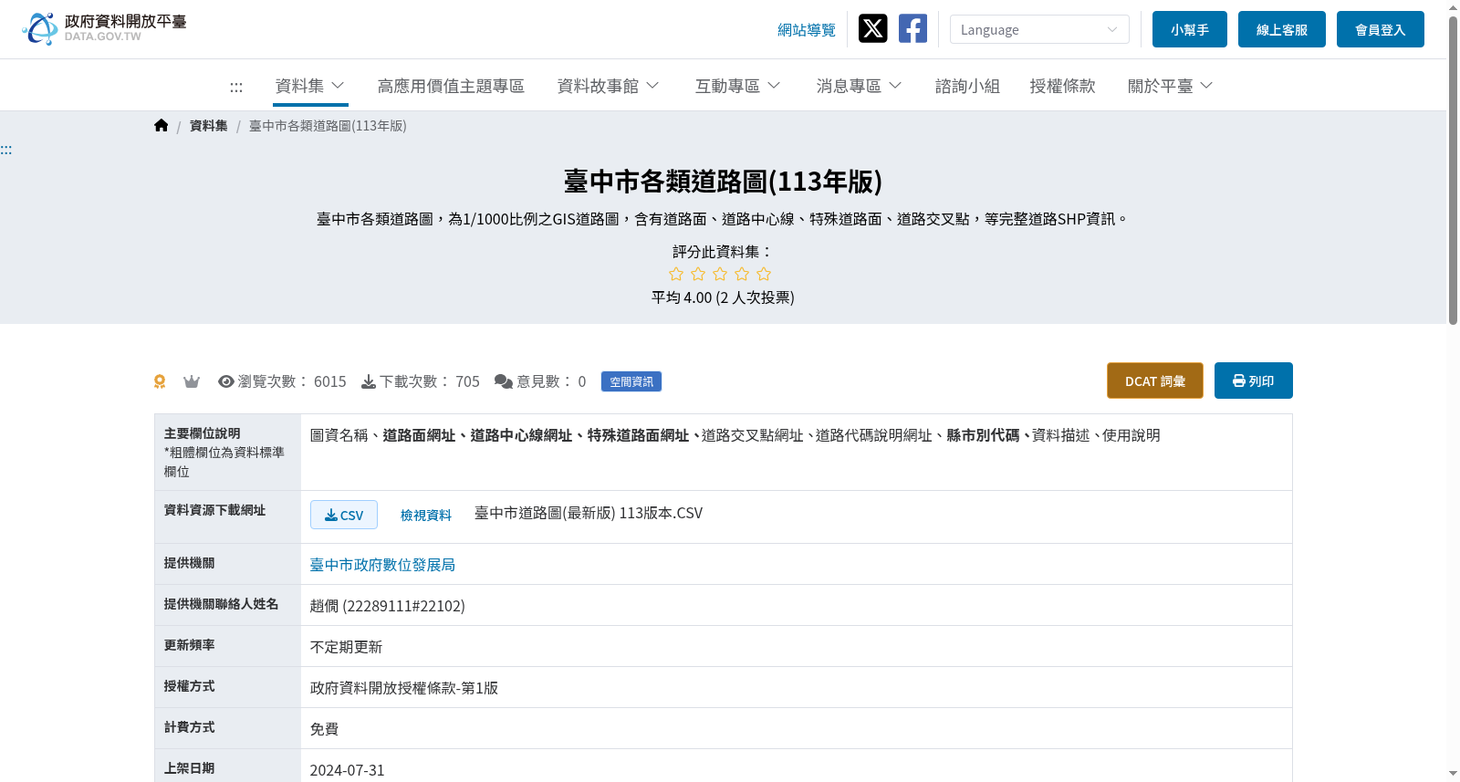 臺中市各類道路圖(113年最新版) 数据集图片