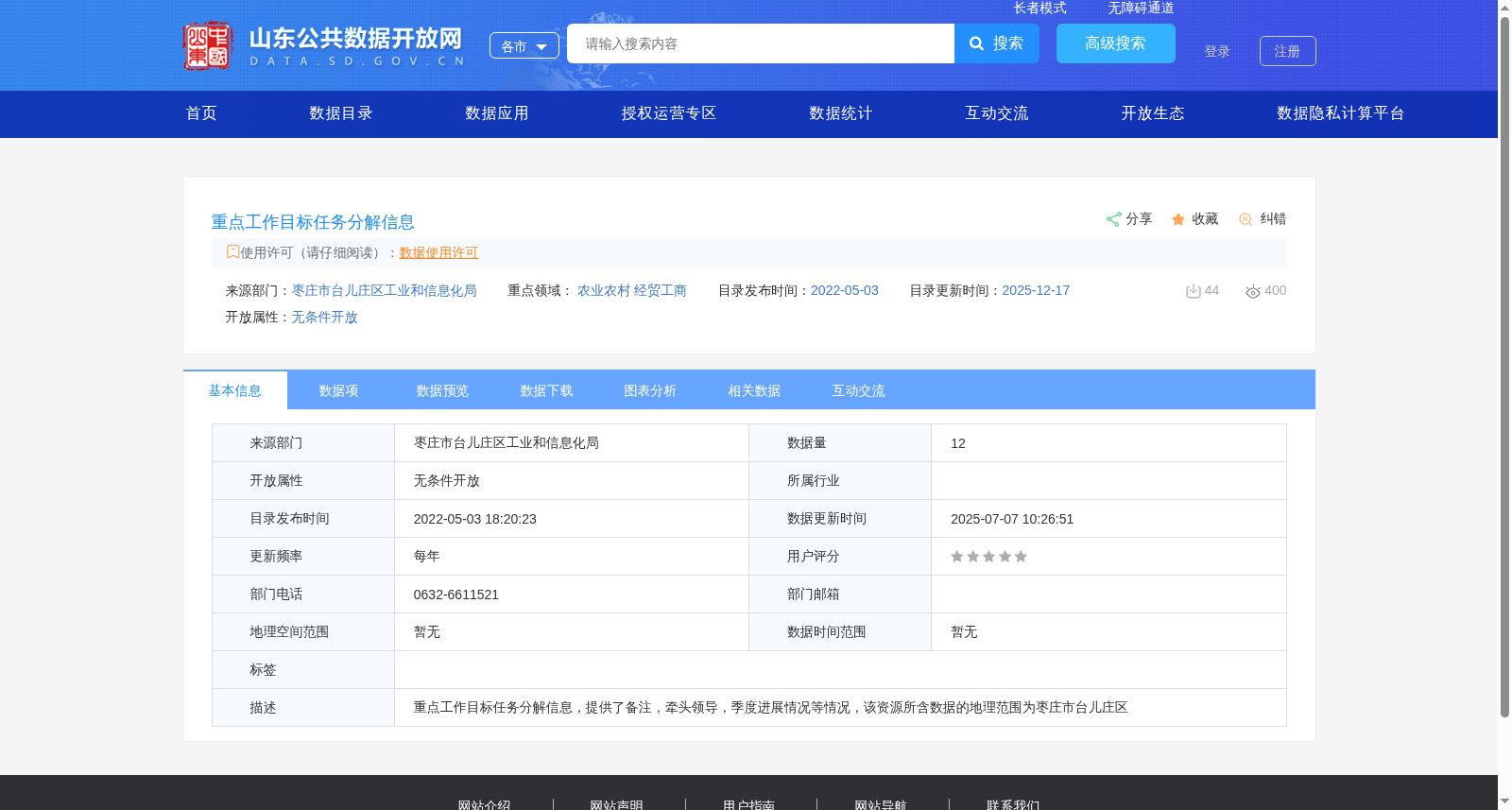 重点工作目标任务分解信息 数据集图片