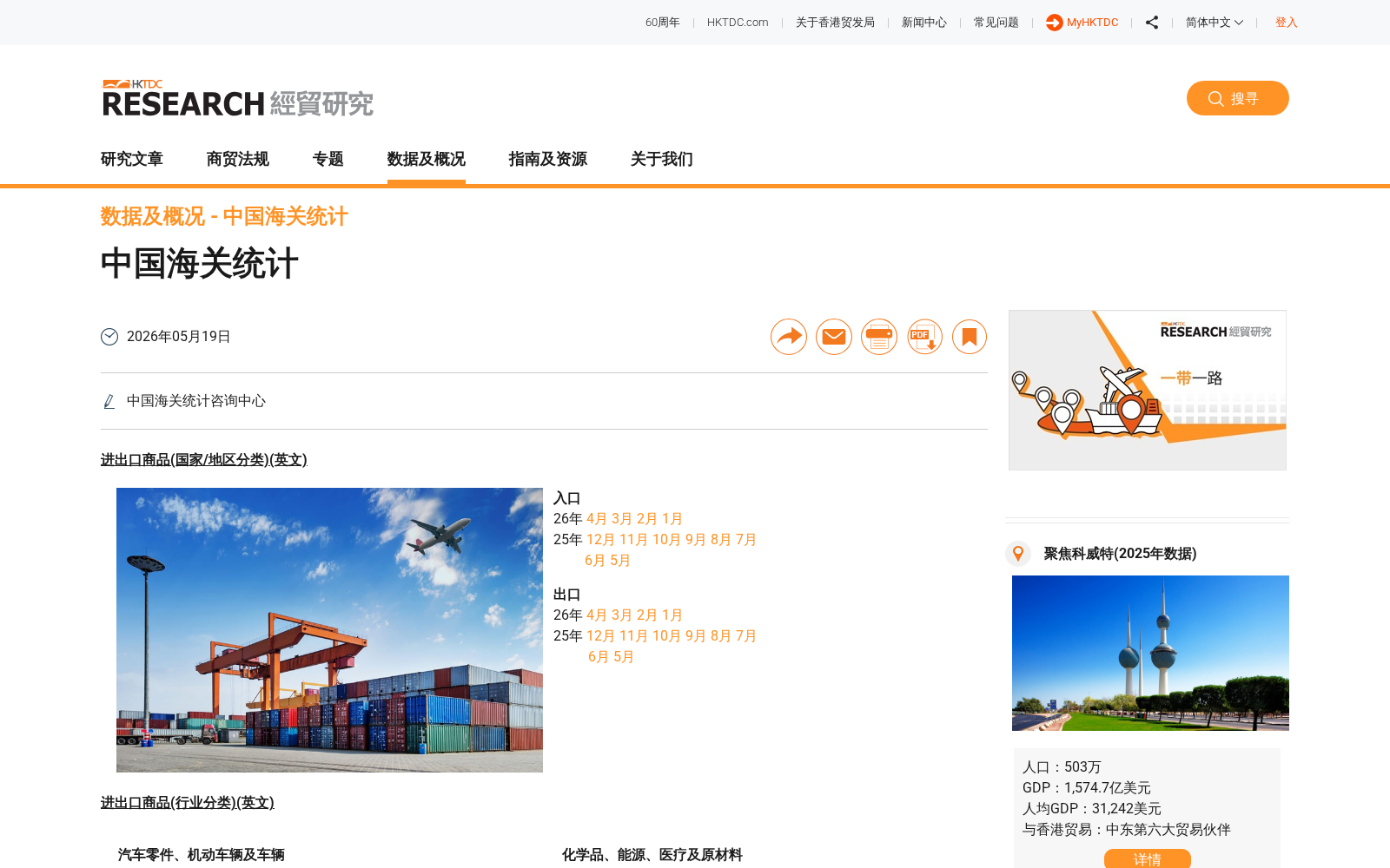 HKTDC中国海关统计 数据集图片