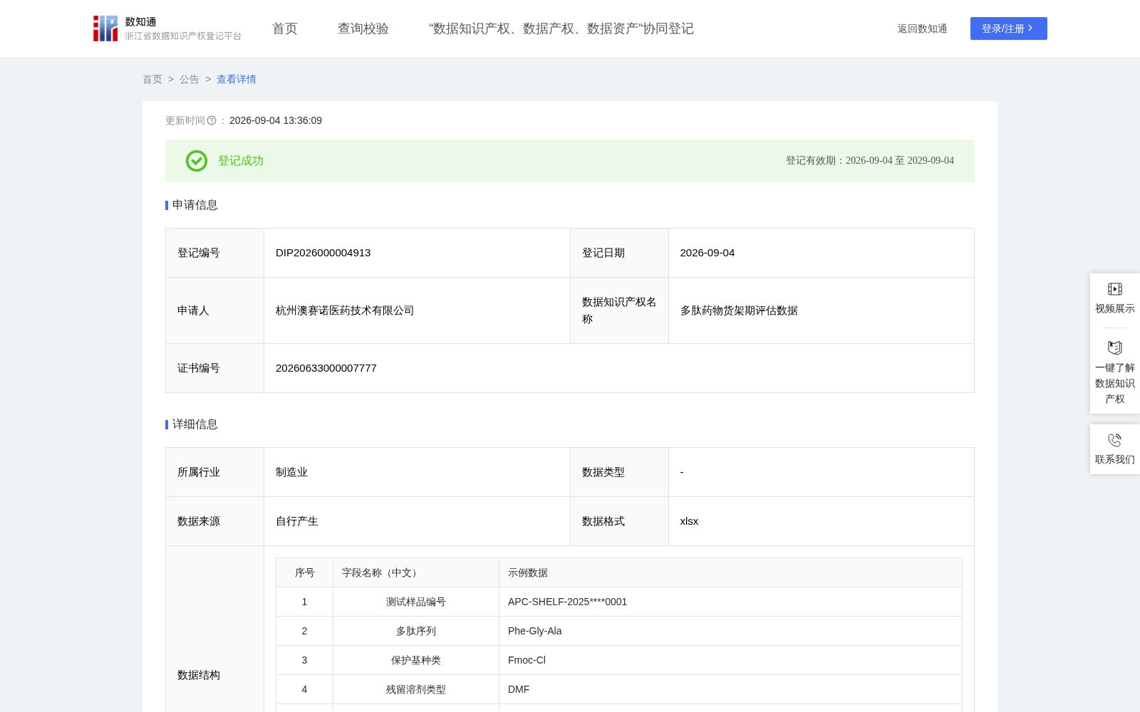 多肽药物货架期评估数据 数据集图片