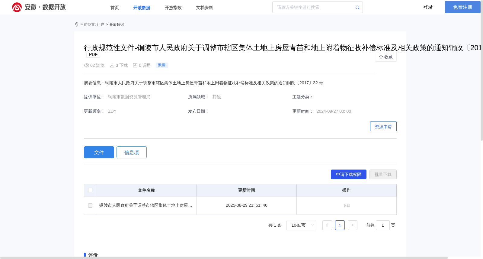 行政规范性文件-铜陵市人民政府关于调整市辖区集体土地上房屋青苗和地上附着物征收补偿标准及相关政策的通知铜政〔2017〕32 号 数据集图片