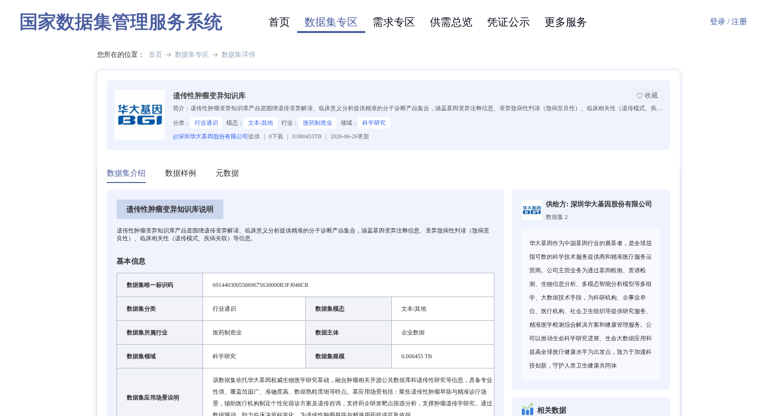 遗传性肿瘤变异知识库 数据集图片
