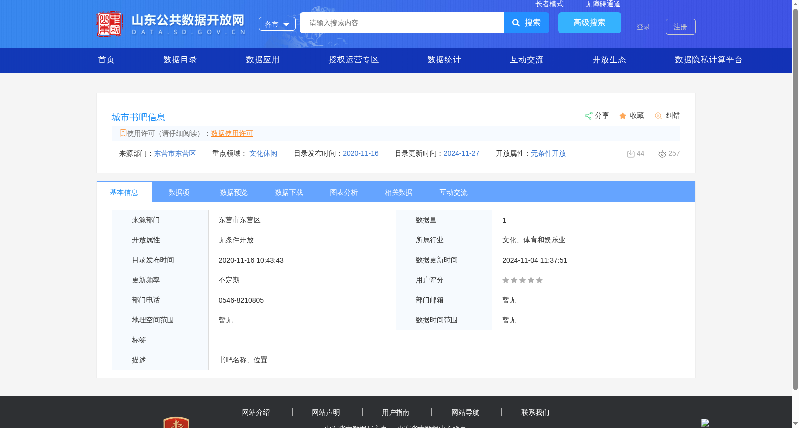 城市书吧信息 数据集图片