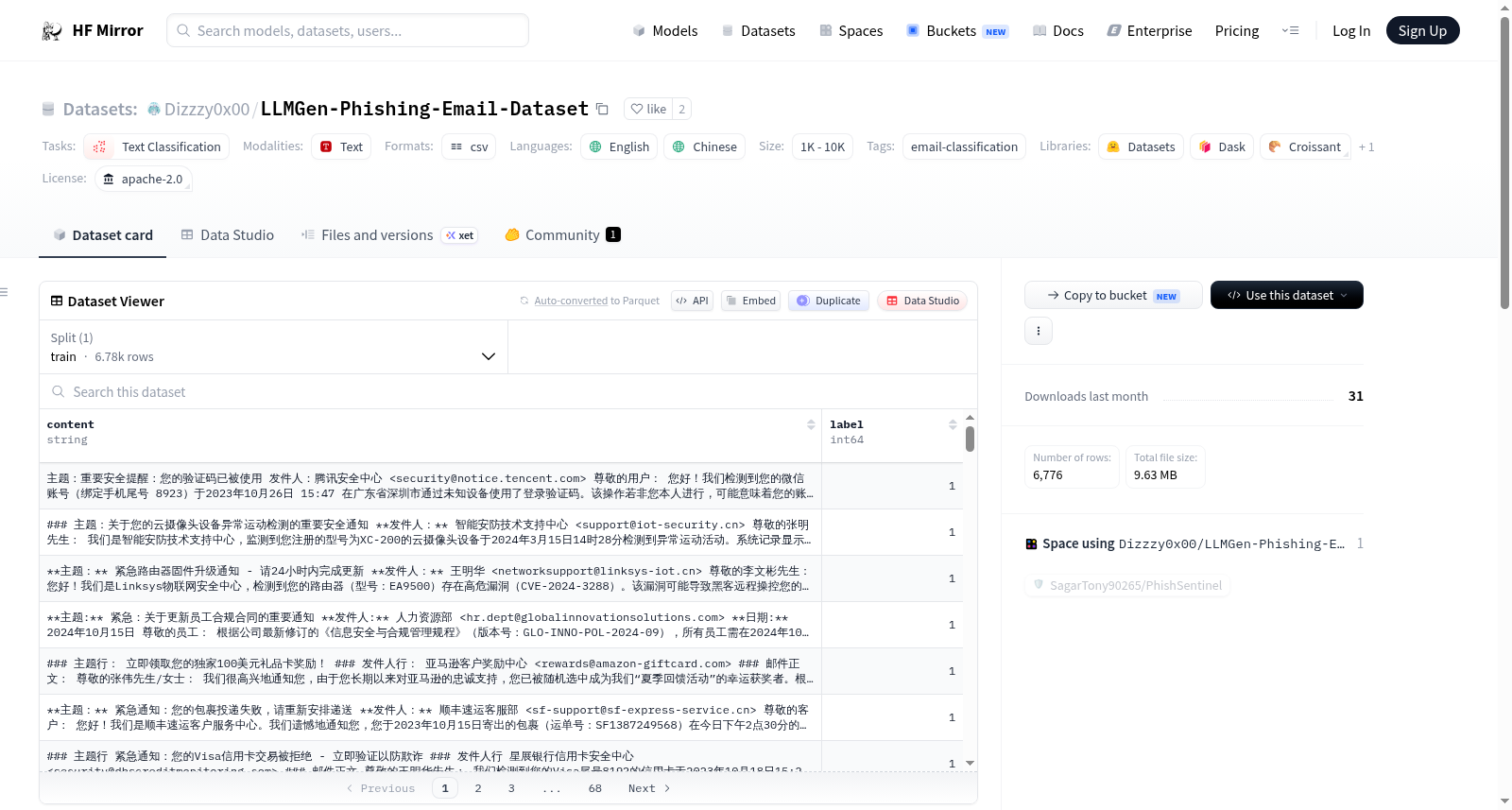 Dizzzy0x00/LLMGen-Phishing-Email-Dataset 数据集图片