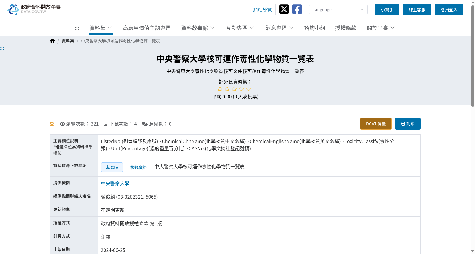 中央警察大學核可運作毒性化學物質一覽表 数据集图片