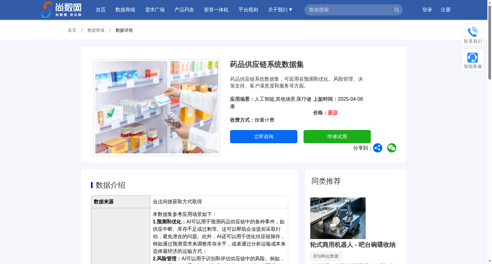 药品供应链系统数据集 数据集图片