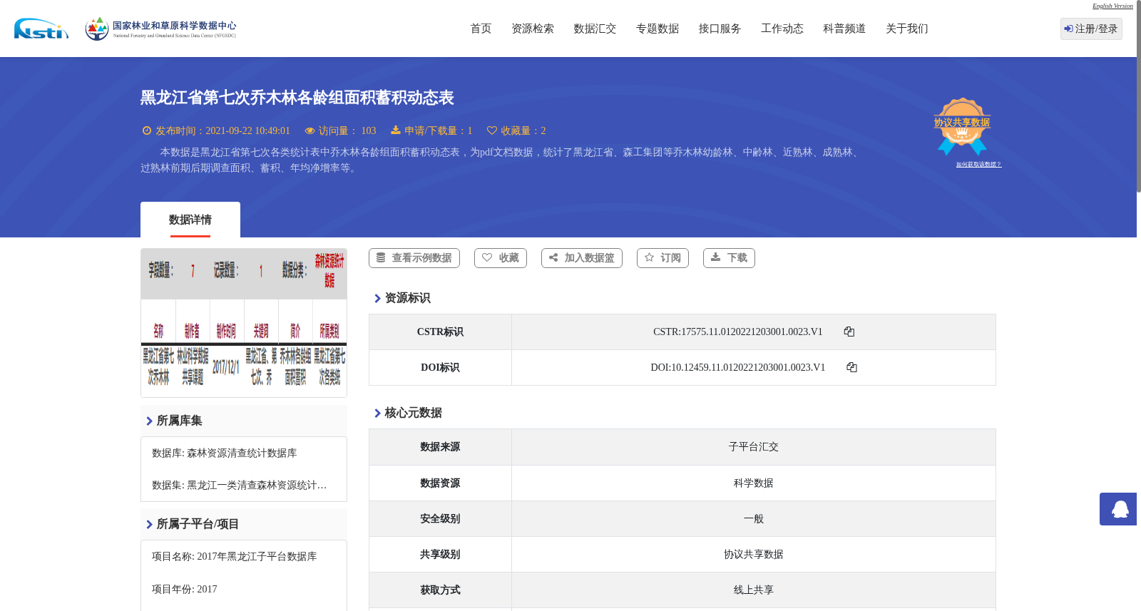 黑龙江省第七次乔木林各龄组面积蓄积动态表 数据集图片