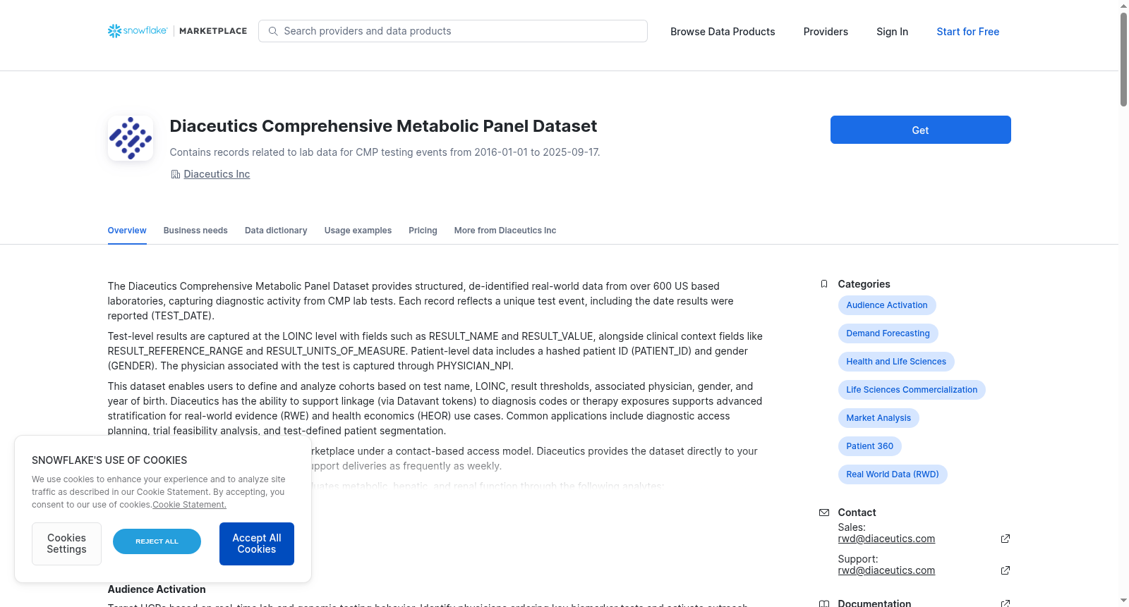 Diaceutics Comprehensive Metabolic Panel Dataset 数据集图片