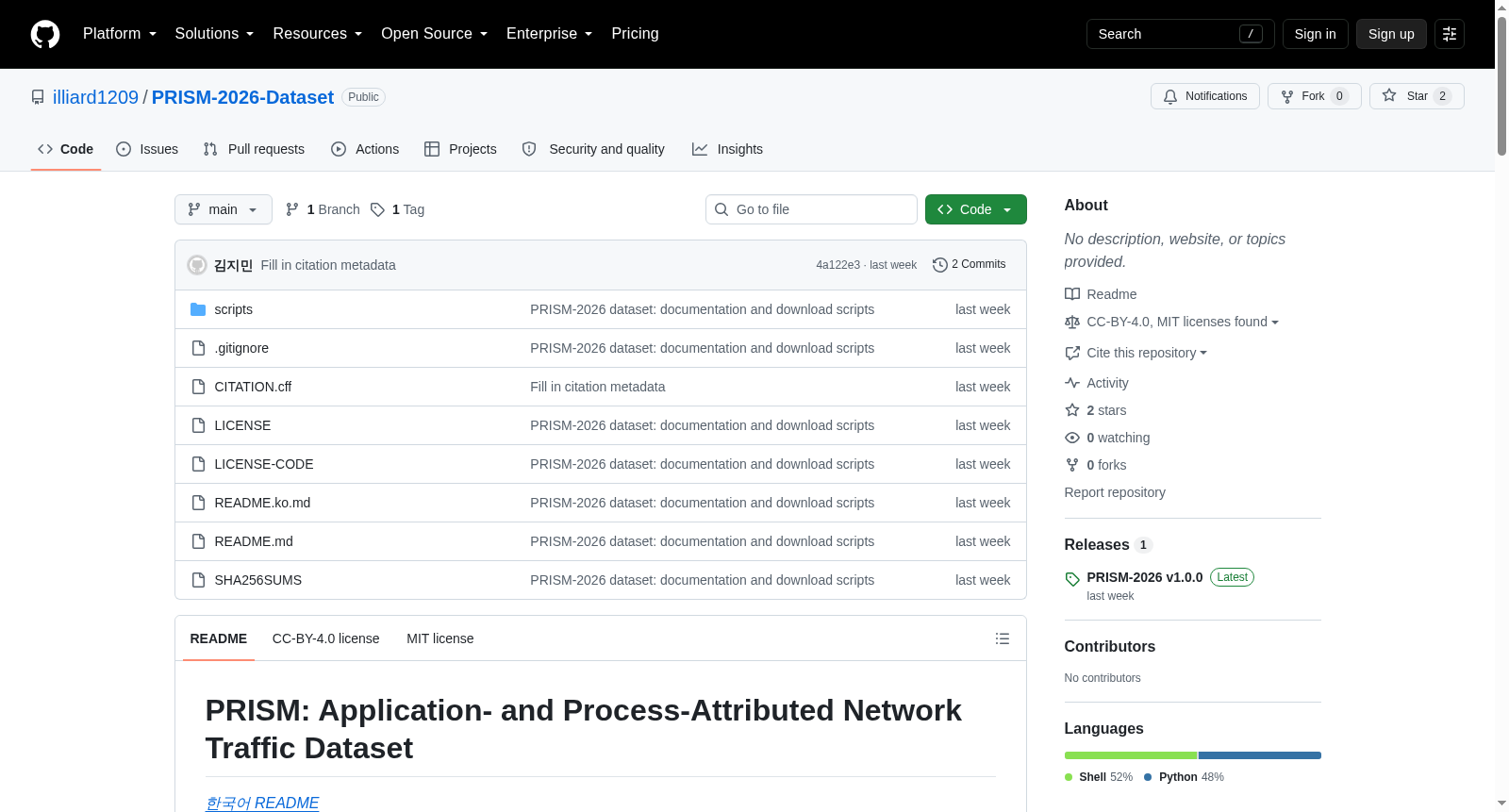 PRISM: Application- and Process-Attributed Network Traffic Dataset 数据集图片