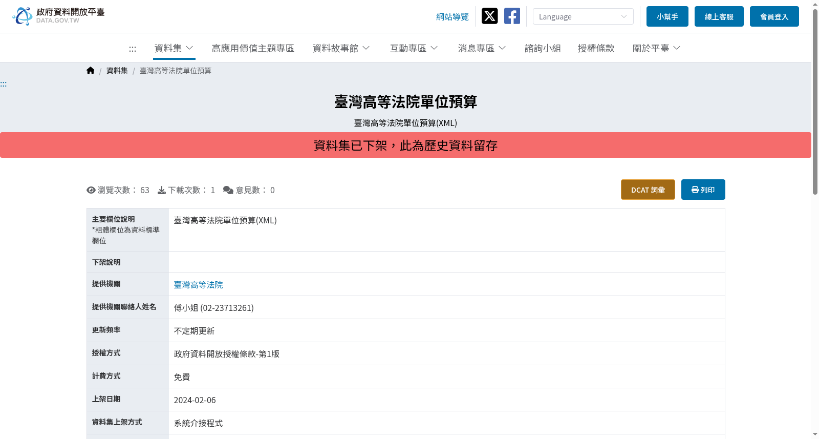臺灣高等法院單位預算 数据集图片